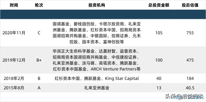 慢病管理出现的政策最新规定,杭州市慢病长处方管理办法