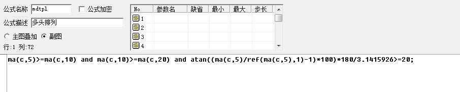 多头排列的股票买入法,股票多头排列操作方法