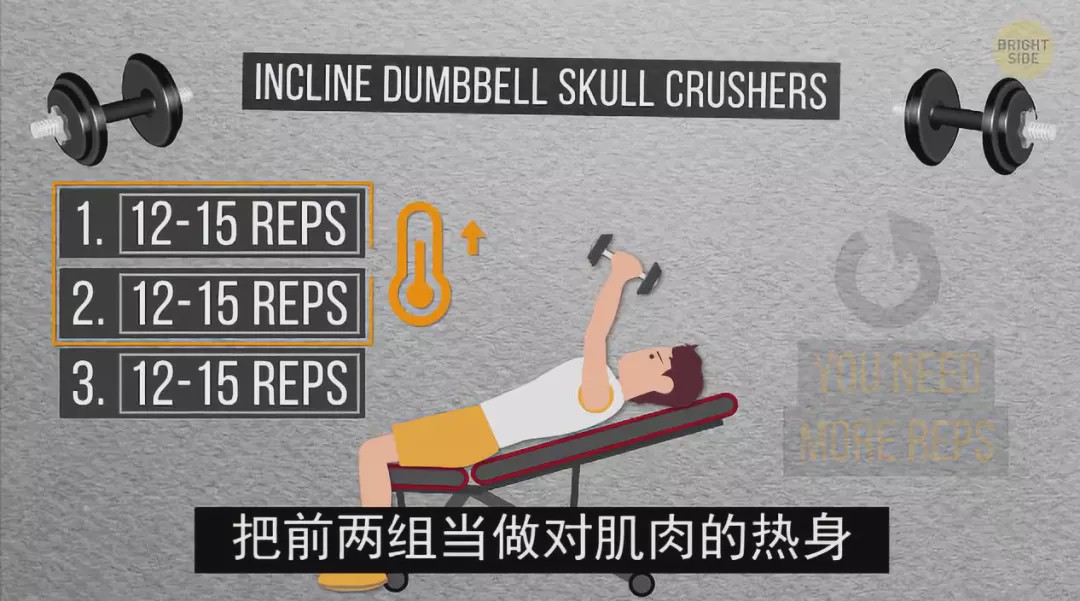 怎么练手臂的肱三头,怎么才能练出手臂的肱三头肌