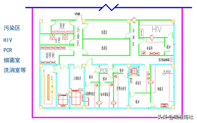 医院手术室空气净化设计方案,医院空气净化管理ppt讲解