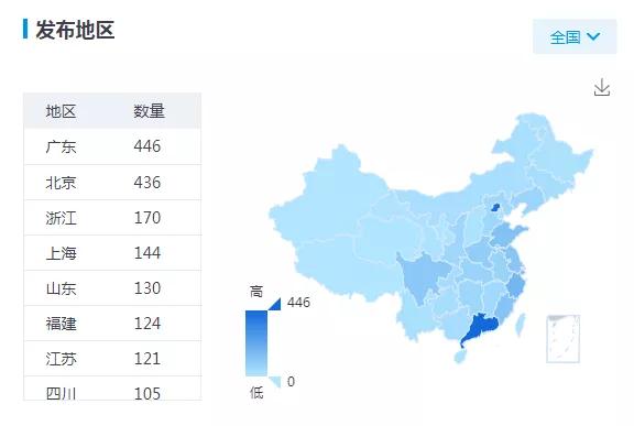 微信更新后朋友圈8.0.36,微信更新版朋友圈怎么很大了