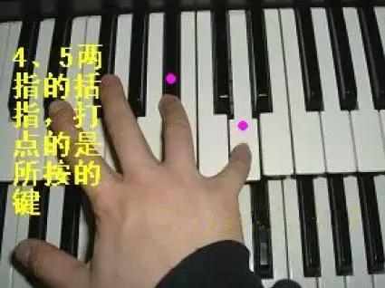 电子琴演奏经典老歌指法教学,铁血丹心电子琴指法教学视频