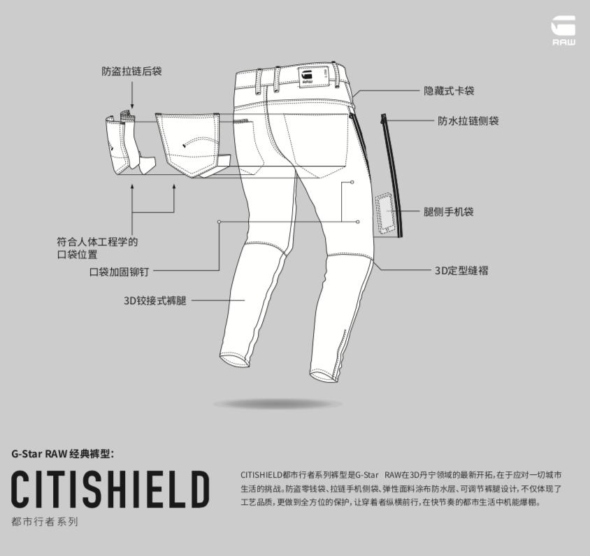g-starraw牛仔裤怎么选,g-star的牛仔裤好在哪里