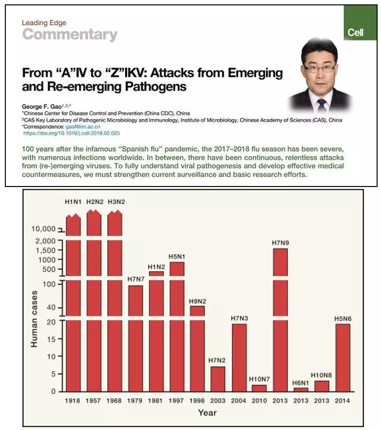 陈荣昌在哪个医院,陈荣昌广州呼吸疾病研究所所长