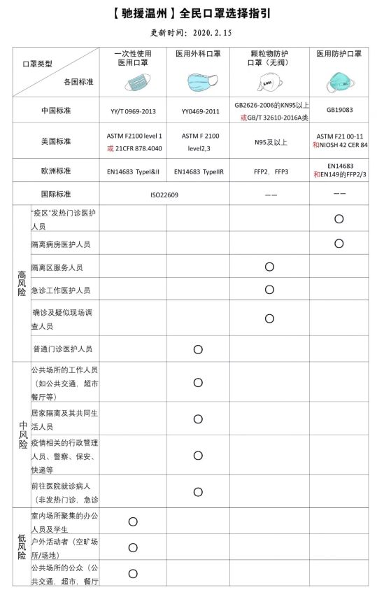 这群“高温青年”,属实太暖!