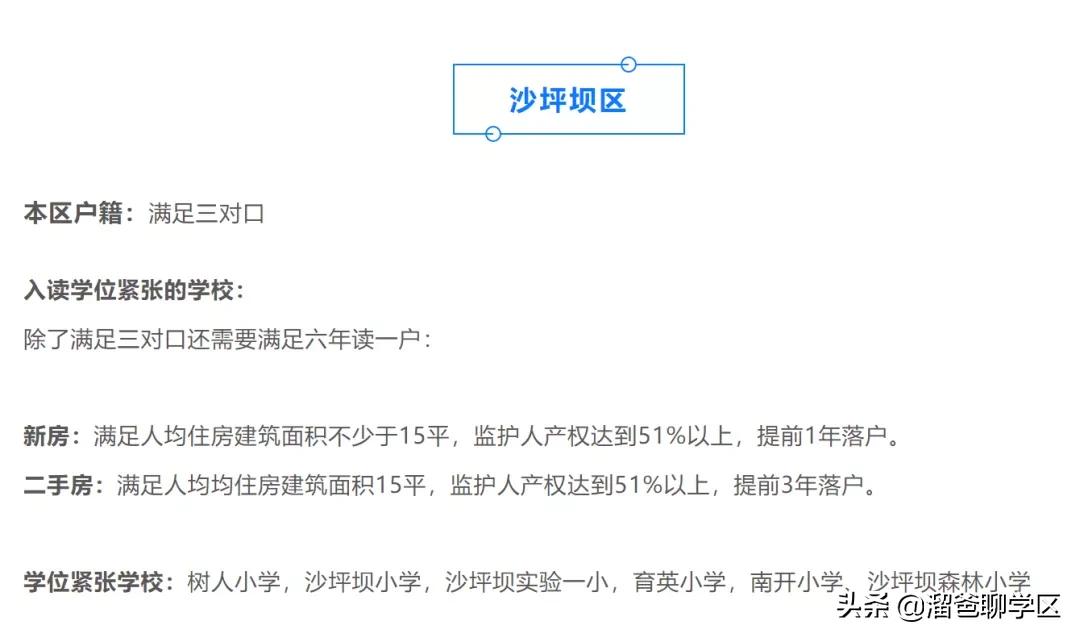学区房提前3年落户对房价的影响,先买学区房还是先买住房