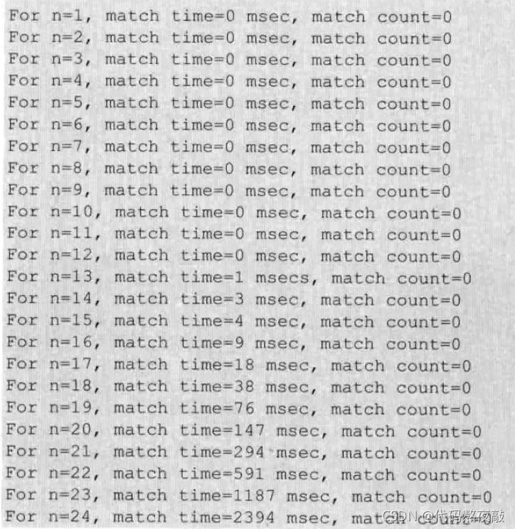 电脑关机之后里面的内存没有了,电脑关机后内存内数据会消失吗