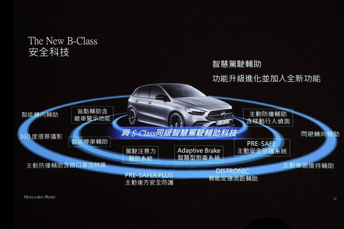 Mercedes-BenzB200试驾报导,它不只是一辆“买菜车”
