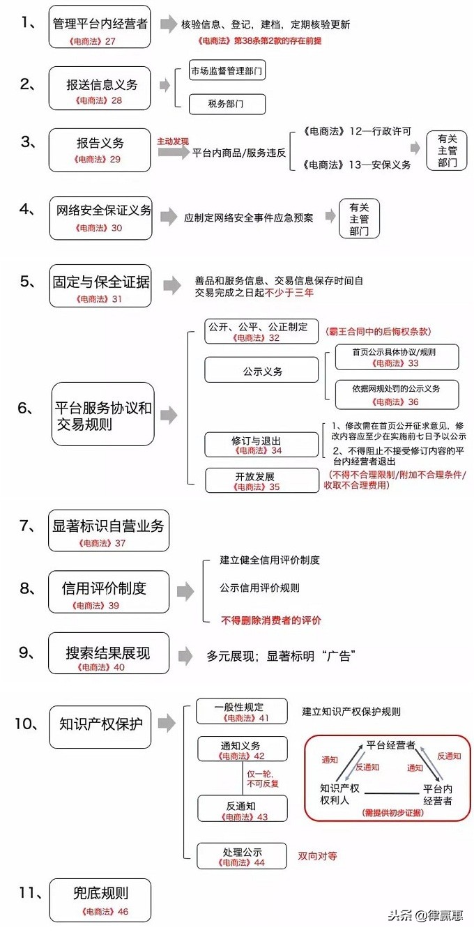 绝对干货完整版,绝对干货外贸