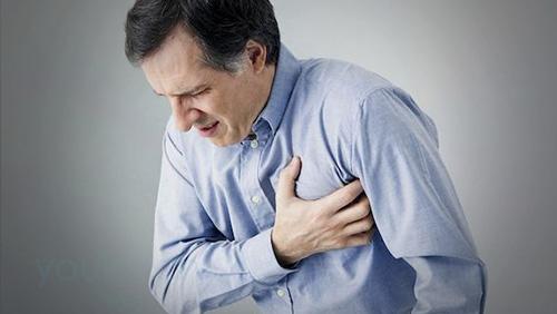 心脏康复的目的和意义,心脏康复的分期