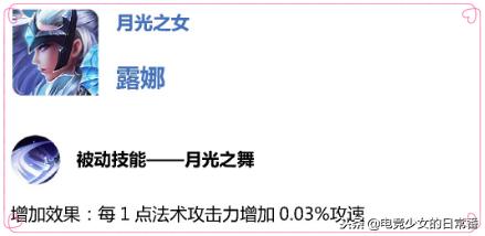 王者荣耀体验服近两个月英雄改动,王者荣耀体验服11个英雄变动