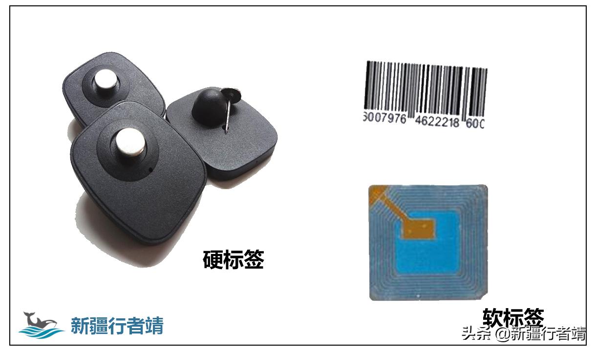 超市的防盗系统原理,超市里的防盗措施该怎么做呢