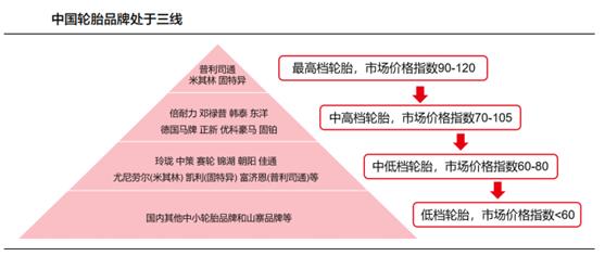 机构研报发布,机构研报趋势大全