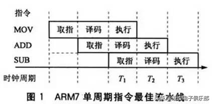 固件硬件和软件有什么区别,软件硬件固件条件哪个最重要
