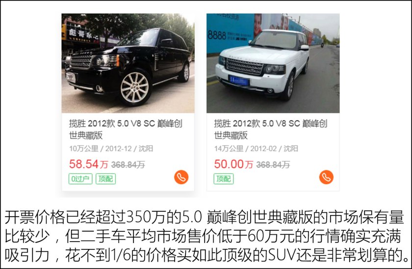 2017路虎揽胜行政加长版二手价格,2020款路虎揽胜行政尊崇创世加长