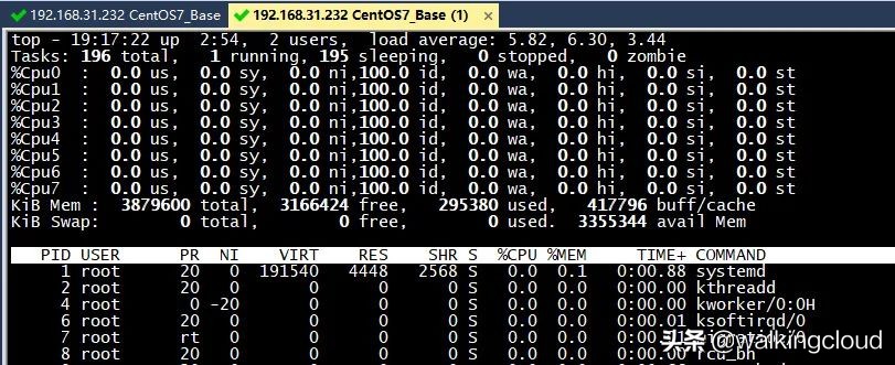 挖矿病毒是如何感染的,挖矿病毒处置过程