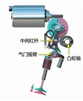 曾经100万纵横商界，如今16万经典续写