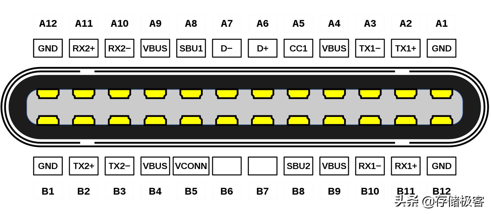 为什么电脑只有一个sata接口,如何解决电脑sata接口不够用