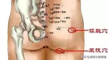 为什么女人的屁股要常拍？