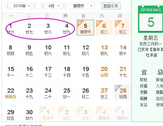 清明节要到了，四五六七月份走势有规律！