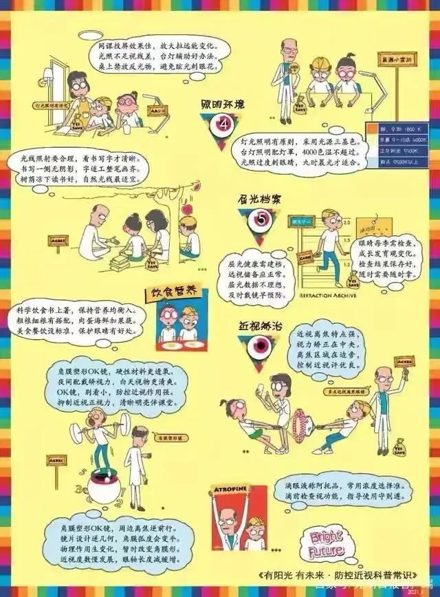 北大人民医院眼科就诊流程,北京同仁眼科青光眼白内障专家