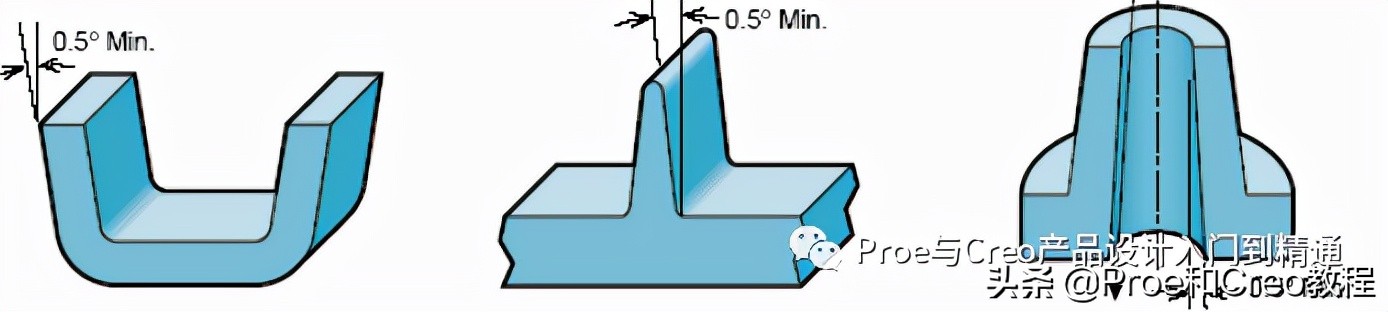 creo头戴蓝牙耳机结构,蓝牙耳机creo结构设计