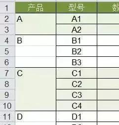 财务常用的excel技巧,取整excel常用技巧