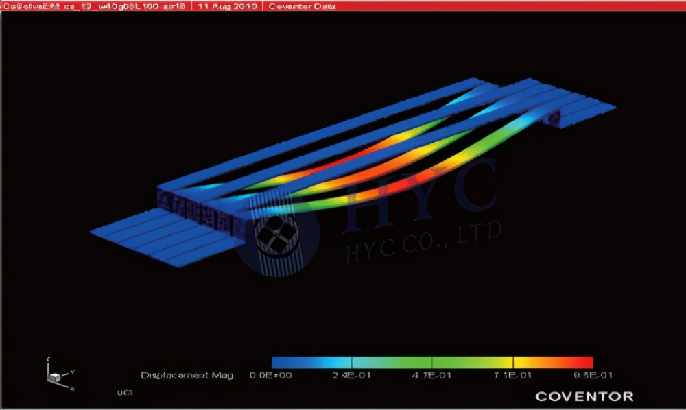 5g核心技术器件,5g技术中的无源光器件