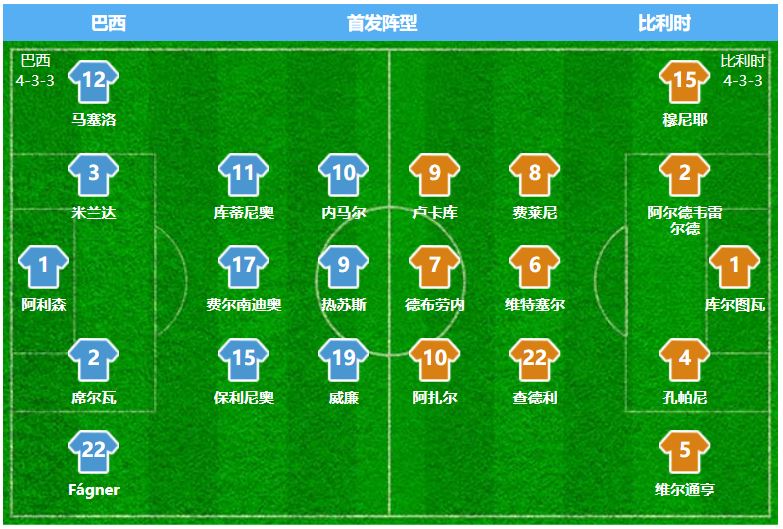 菲尔米诺利物浦训练,菲尔米诺的打法