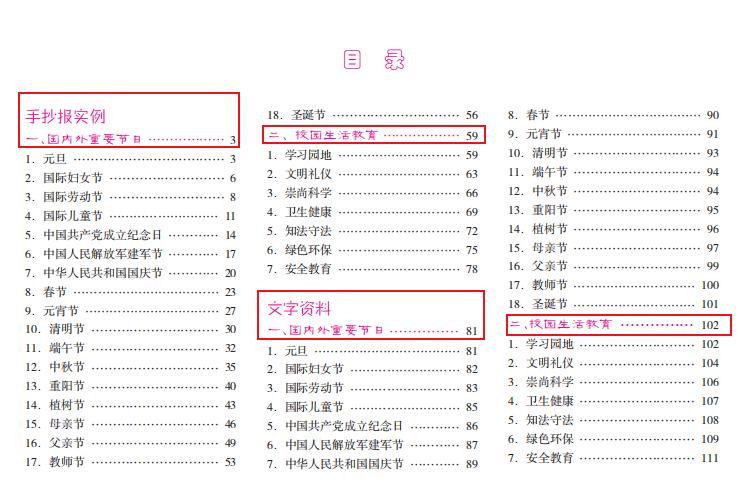告别2020迎接2021年的手抄报图片,手抄报模板小学生专用全套0-6岁