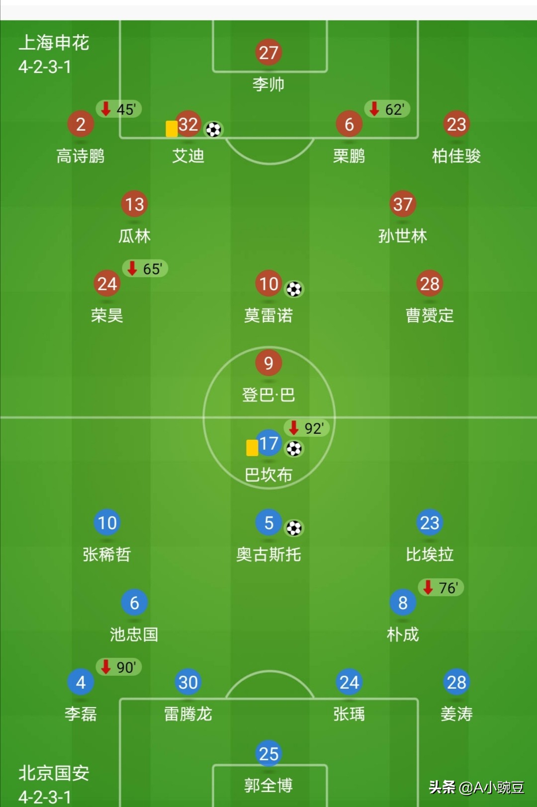 国安对申花2018韦世豪世界波,23轮国安恒大比赛韦世豪表现咋样