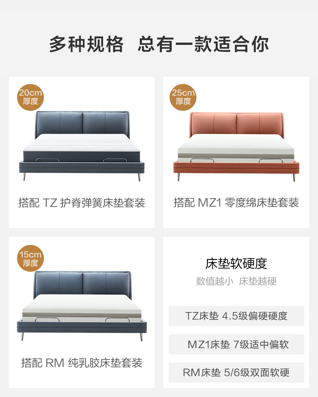 米家智能家居控制的床,智能电动床米家homekit