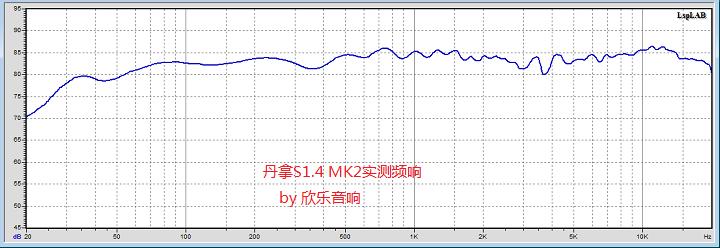 欣乐音响,欣乐音响落地音箱试听