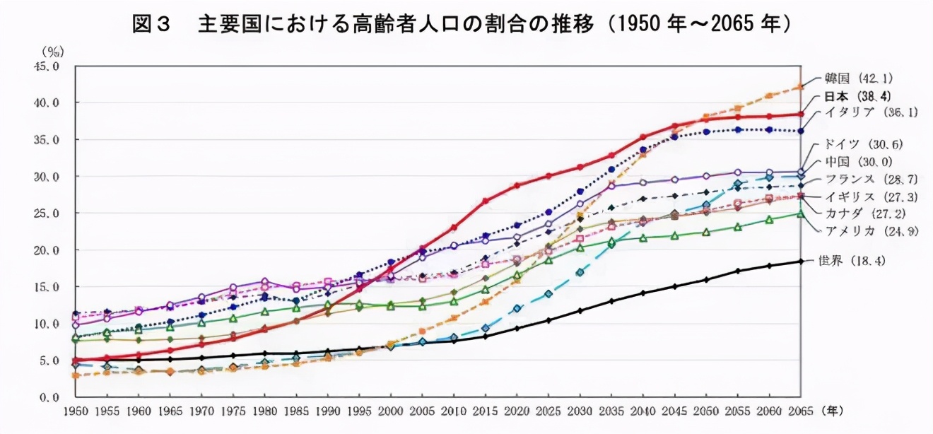 69岁老人被29岁男人性侵，罪犯逍遥法外，这部韩国电影真敢拍