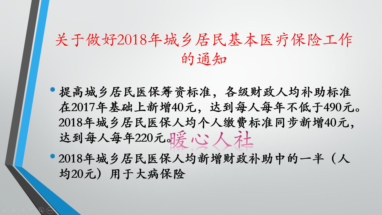 单位没有缴纳医保上班住院怎么办,没有上班的人怎么缴纳保险