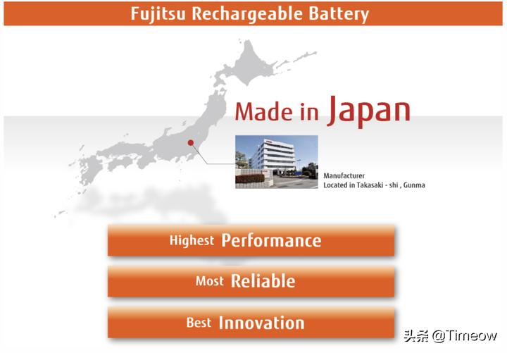 5号充电电池镍氢和锂电池哪个好,可充电镍氢电池评测