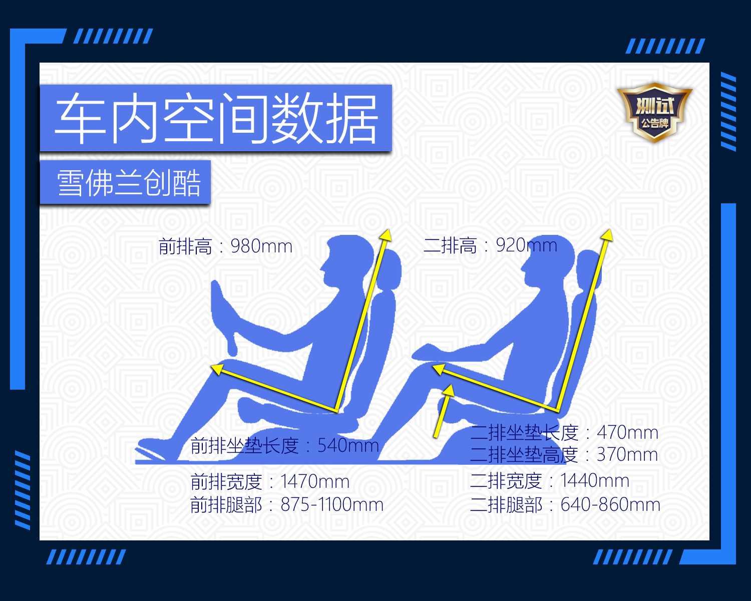 15年雪佛兰创酷1.4t真实油耗试驾,雪佛兰trax创酷2016款1.4t