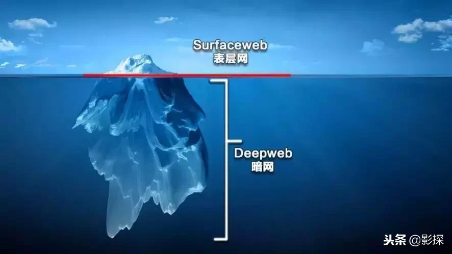 今年必看的十部电影推荐2019,用一部电影告别2020年