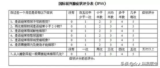 301医院前列腺增生介入治疗案例,介入栓塞治疗前列腺增生靠谱吗