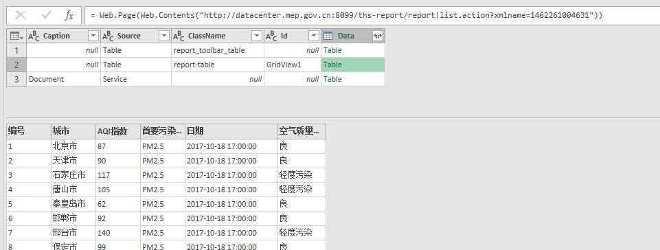 powerquery如何抓取网页数据,powerquery教程