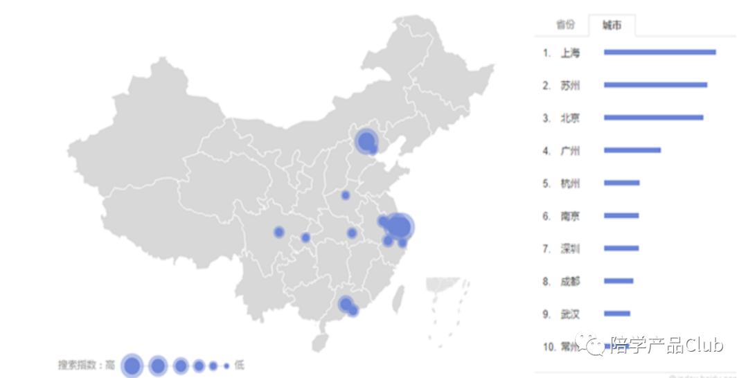 同程旅游客户分析,同程旅游运营策略