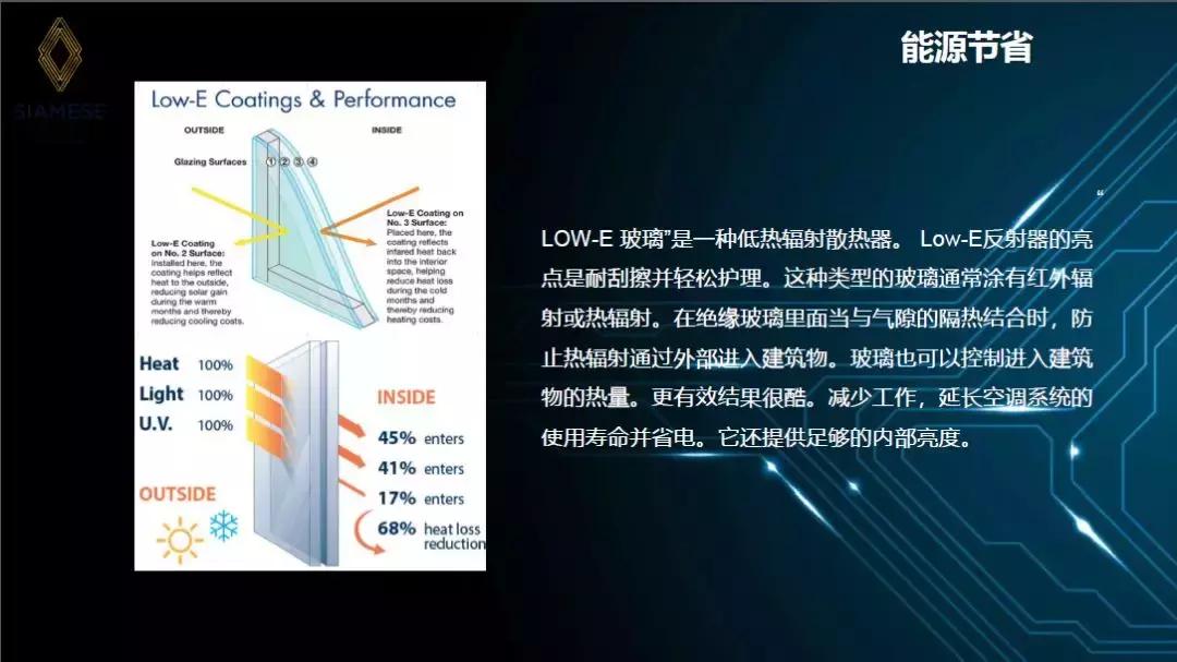cbd值不值得买,曼谷cbd哪个地段最好