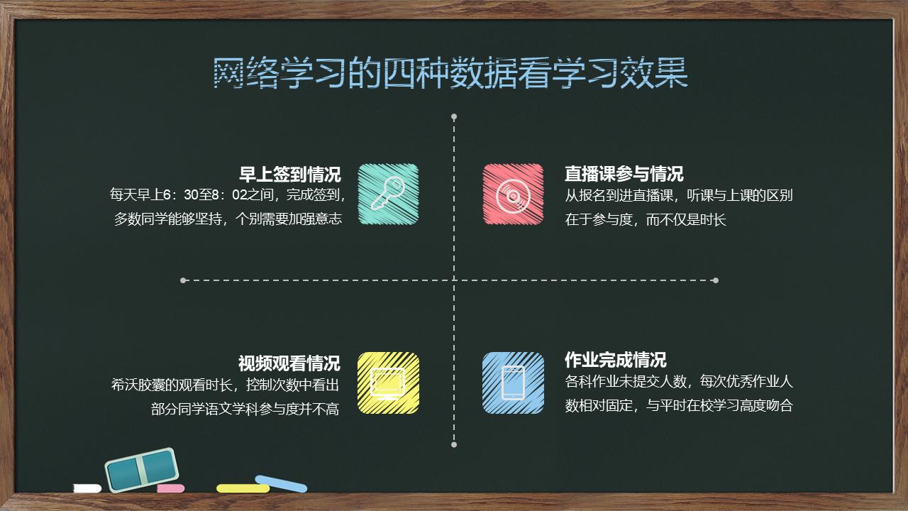 班主任家长会案例分享,班主任如何开好线上家长会