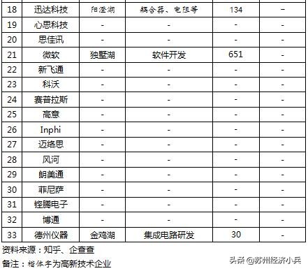 华为全球产业链,华为全球供应链图片