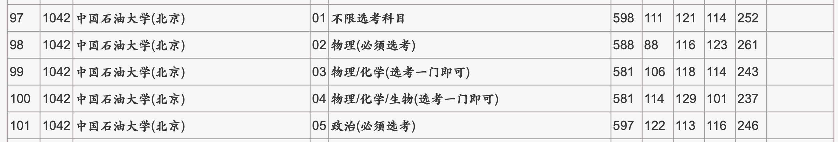 晨雾老师直播高考志愿,晨雾高考志愿填报视频