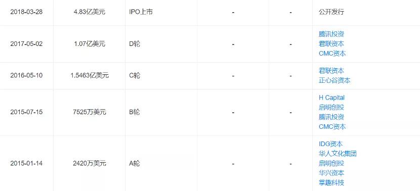 撕掉游戏标签，B站还是成不了好学生