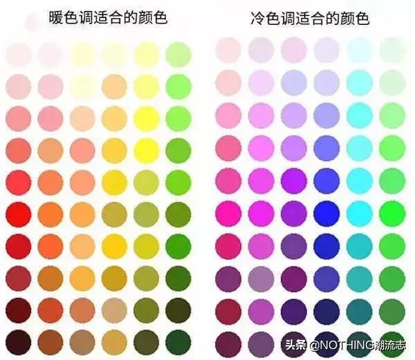 普通男生夏天穿搭的15个小建议