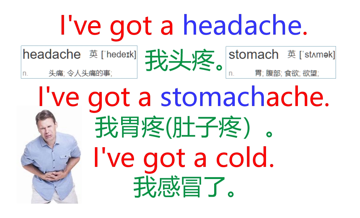 英语口语365天！20句常用口语！doyouhavethemap？