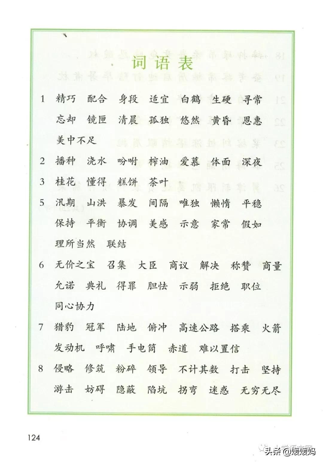 2020秋季五年级语文电子书,2020年五年级上册语文期中测试卷