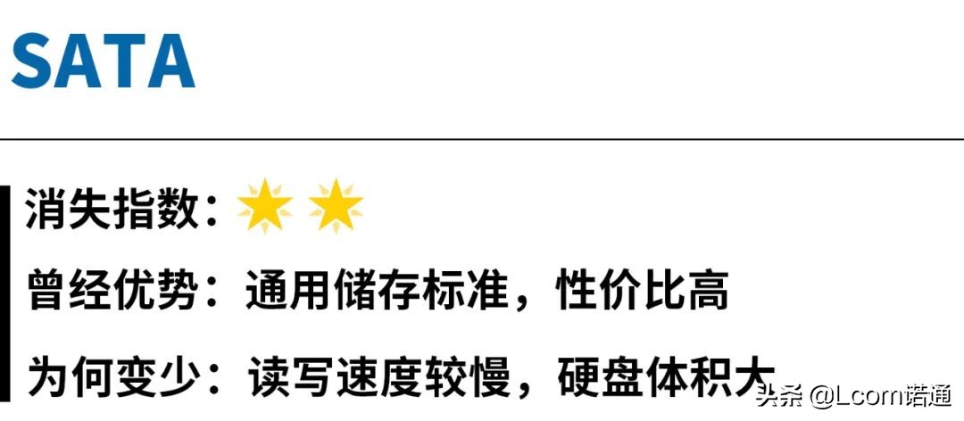 电脑里有多余的接口,电脑各种接口在哪里